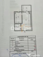 Central Adress | Studio 2 camere | 39mp | et 7 | mobilat com 