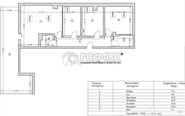 Penthouse 3 Camere | 81 mp Utili | Terasă 35 mp |