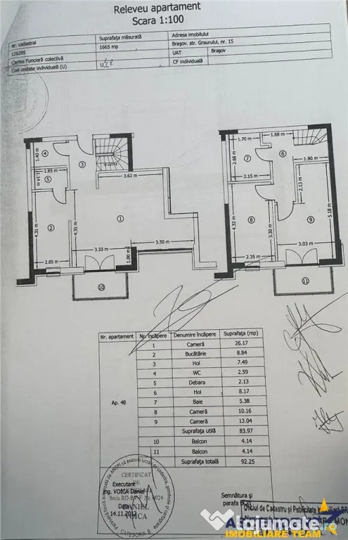 Rezidenta tip penthouse,doua nivele, terase,panouri solare,A