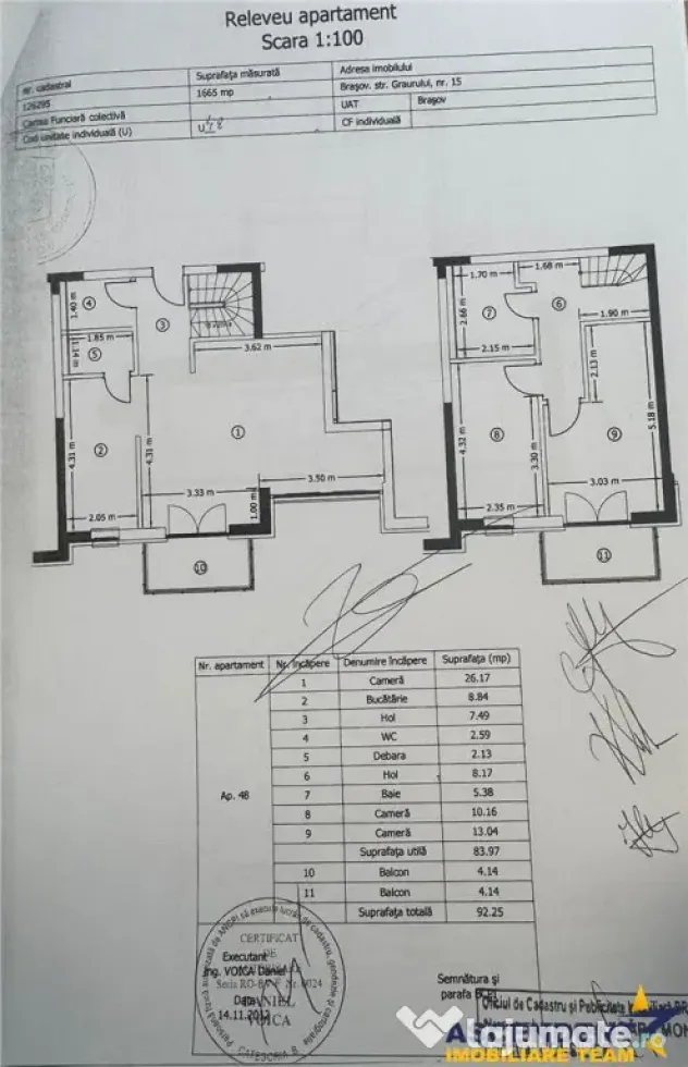 Rezidenta tip penthouse,doua nivele, terase,panouri solare,A