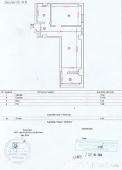 Mamaia apartament 2 camere renovat loc parcare