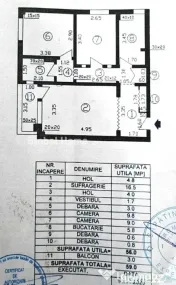 SemiCentral - Drumul Taberei - 100m Metrou Favorit | 3 Camer 