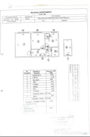 Apartament 2 Camere – Drumul Taberei - Aleea Parva nr.1 