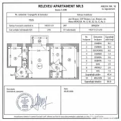 Astra-Apartament 2 camere 50 mp 
