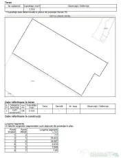 Teren 2519 MP - Deschidere 34 MP • Sector 5 - Salaj •