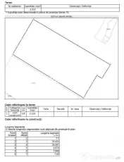 Teren 2519 MP - Deschidere 34 MP • Sector 5 - Salaj • 