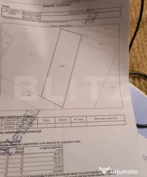 Teren generos de 17.300 mp – oportunitate excelentă de in
