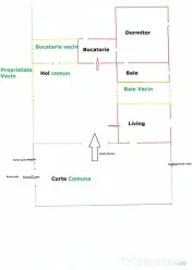 Strada Icoanei-Dacia 