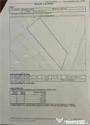 Pachet 3 terenuri intravilane Sinesti 12 euro/mp 