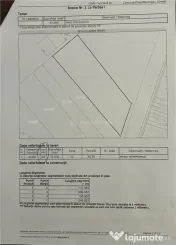 Pachet 3 terenuri intravilane Sinesti 12 euro/mp 