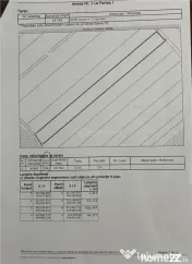 Pachet 3 terenuri intravilane Sinesti 12 euro/mp 