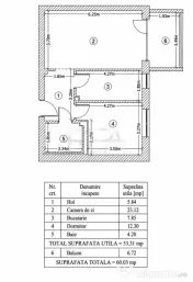2 camere gata de locuit, Luxuria Residence - Domenii 