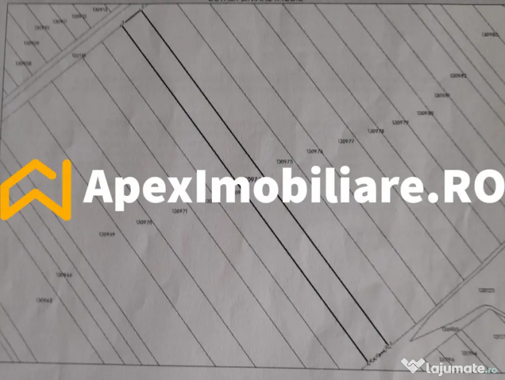 Teren Intravilan de vanzare Central București | ApexImobili