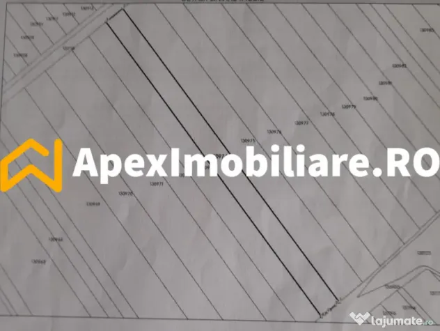 Teren Intravilan de vanzare Central București | ApexImobili