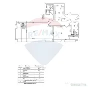 Spațiu comercial de inchiriat | vitrina stradala de 3,6 ... 