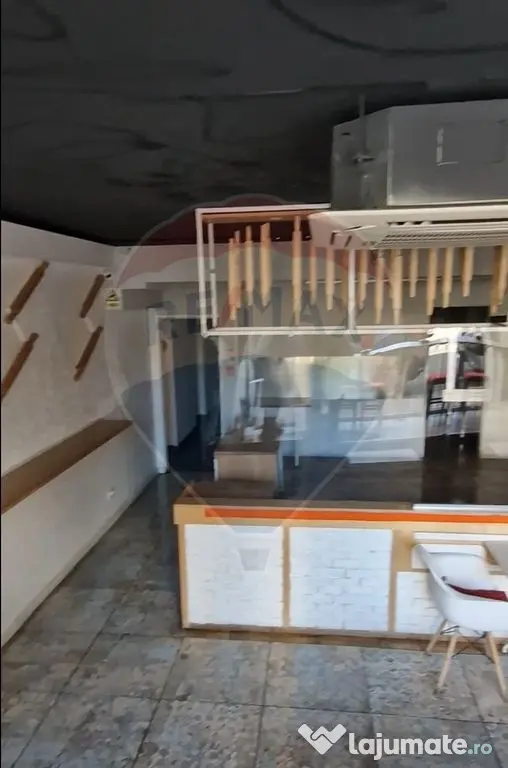 Spațiu comercial de inchiriat | vitrina stradala de 3,6 ...