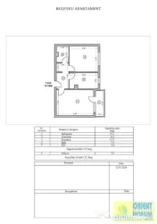 Tomis Nord, Ciresica, de vanzare, 2 camere, gaze, mobilat, renovat 