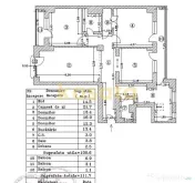 4camere|Decebal |Rond Alba Iulia | 111,7mp|Bloc1993 |Etaj... 