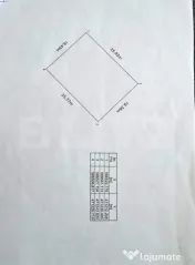 Teren intravilan 500 mp de vânzare – Ernei – 18.000 ?? 