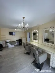 Spatiu comercial de inchiriat - Calea Bucuresti 