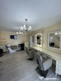Spatiu comercial de inchiriat - Calea Bucuresti 