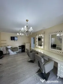 Spatiu comercial de inchiriat - Calea Bucuresti