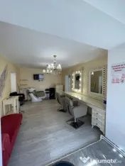 Spatiu comercial de inchiriat - Calea Bucuresti 