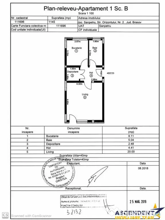 Garsoniera confort lux, totul nou, 40 mp utili, gradina cur