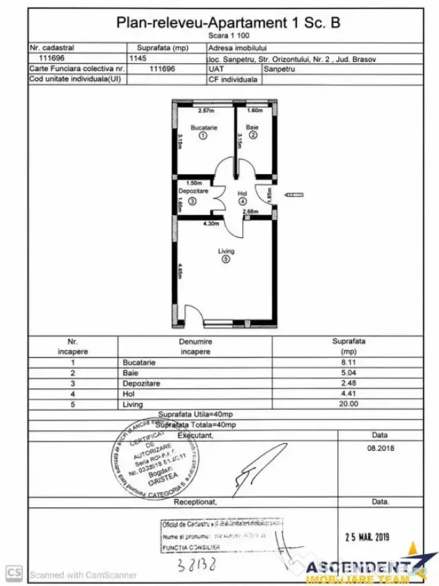 Garsoniera confort lux, totul nou, 40 mp utili, gradina cur
