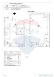 DE INCHIRIAT- Spatiu comercial de 100mp de inchiriat - b-...