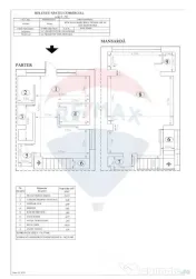 DE INCHIRIAT- Spatiu comercial de 100mp de inchiriat - b-... 