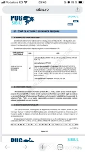 Teren industrial intravilan str Salzburg deschiderea 79 ml 
