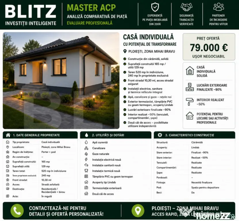 Casă individuală, 129 mp, zona Mihai Bravu /Ploiesti