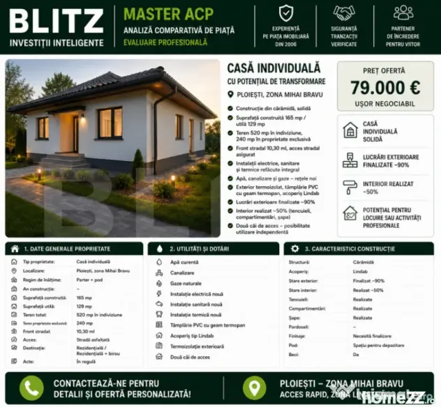 Casă individuală, 129 mp, zona Mihai Bravu /Ploiesti