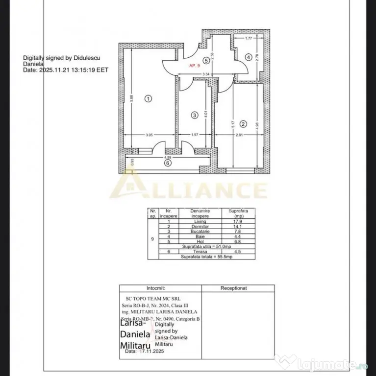 Apartament 2 camere | Gata de mutare