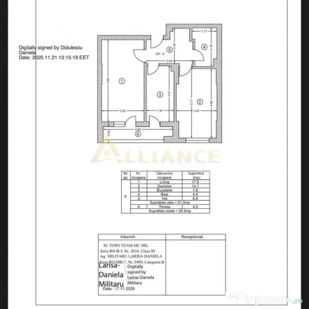 Apartament 2 camere | Gata de mutare