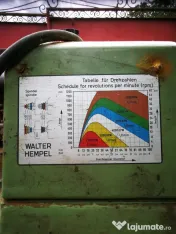 Vând strung semiautomat pentru lemn, stare bună de funcționare