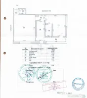 2 Camere | 72 mp | Parcul Lumea Copiilor | Parcare Subteran 