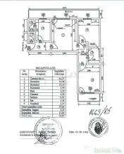 3 Camere Giulești – Prunaru | 75 mp | 2 Balcoane | Etaj 4