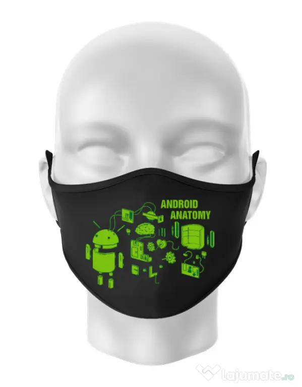 Masca personalizata reutilizabila Android anatomy Negru