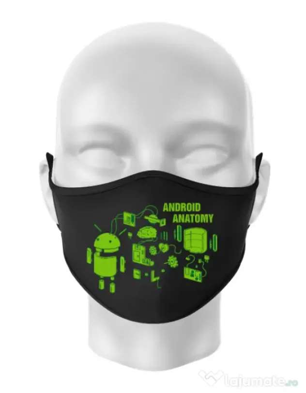 Masca personalizata reutilizabila Android anatomy Negru