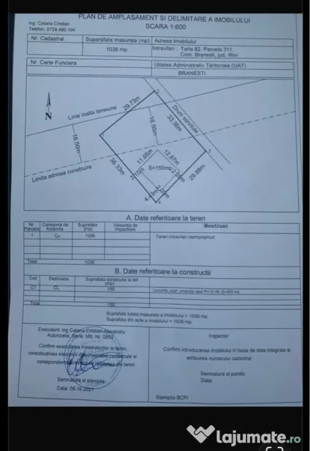 Vand teren intravilan Branesti 1036 mp direct proprietar