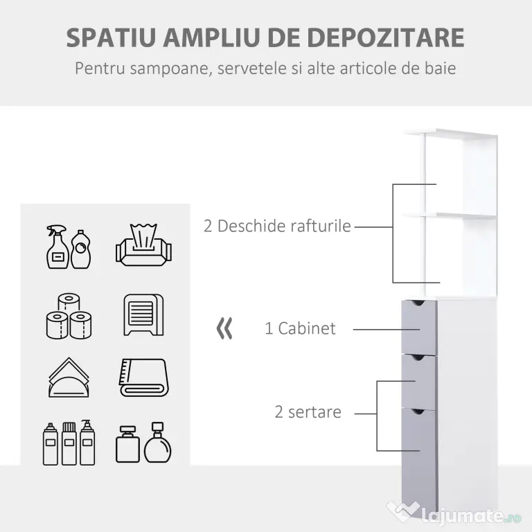 HOMCOM Mobilier Coloană Baie, 2 Compartimente, Ușă, 2 Sertare, MDF și Fier, 15x33x140 cm, Alb și Gri | Aosom Romania