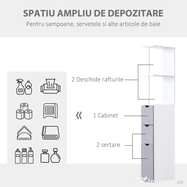 HOMCOM Mobilier Coloană Baie, 2 Compartimente, Ușă, 2 Sertare, MDF și Fier, 15x33x140 cm, Alb și Gri | Aosom Romania