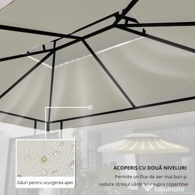 Acoperiș de Schimb Outsunny Impermeabil pentru foisor, Dublu Strat 3x4m | AOSOM RO