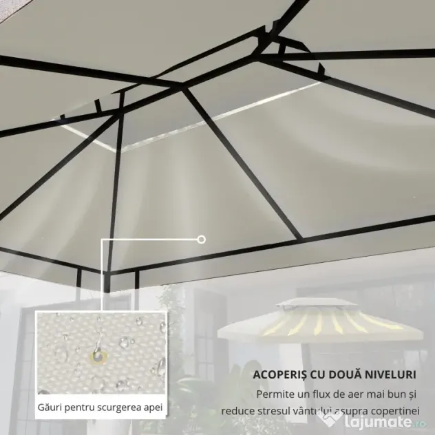 Acoperiș de Schimb Outsunny Impermeabil pentru foisor, Dublu Strat 3x4m | AOSOM RO
