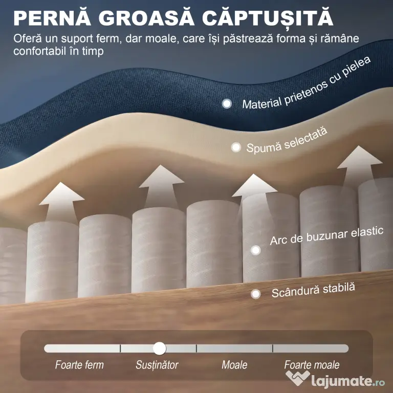 HOMCOM Scaun Decorativ Capitonat cu Spatar Inalt, Cotiere Rotunjite Captusite și Sezut cu Captuseala Groasa, Albastru | Aosom Romania