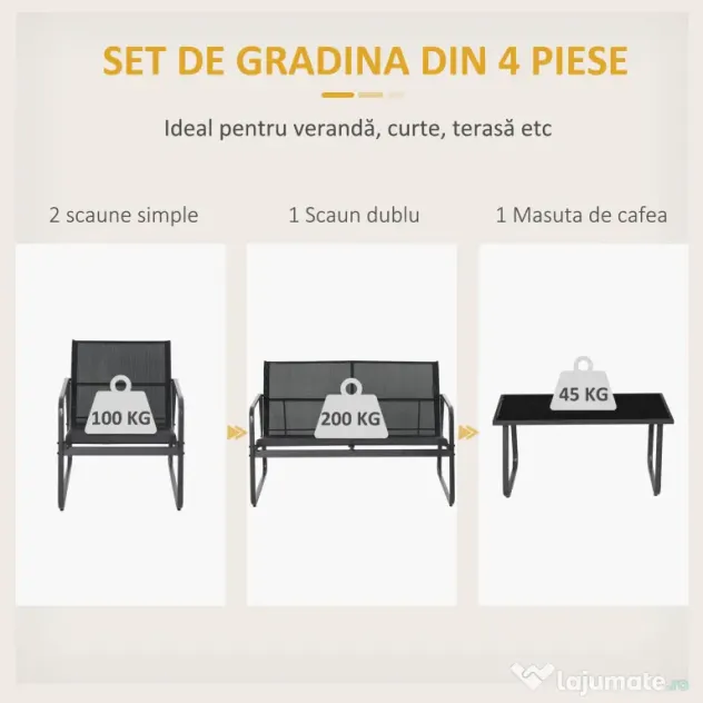 Outsunny Set Masă Bancă si 2 Scaune de Gradina, Mobilier de Exterior din Metal si Textilen, Neagra | Aosom Romania