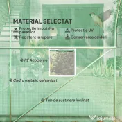 Seră Outsunny de Grădină de Tip Tunel 4x2x2 m cu Uși Rulabile și 6 Ferestre, Seră pentru Grădină cu Acoperiș înclinat, Structură din Metal și Acoperiș PE, pentru Grădinărit legume flori fructe, Verde | Aosom Romania 