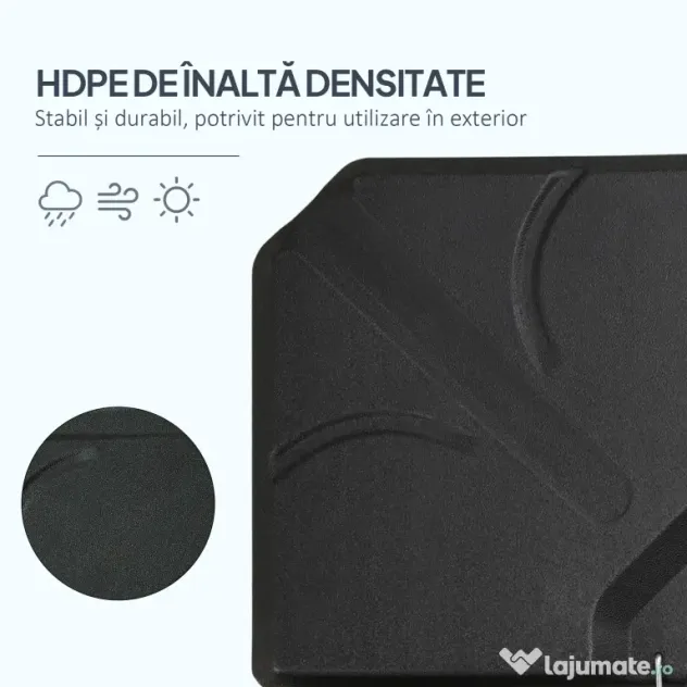 Outsunny Set 4 Baze Umbrelă Grădină din Plastic HDPE, Rezistente la Apă/Nisip, 103x103x8.3 cm, Negru | Aosom Romania